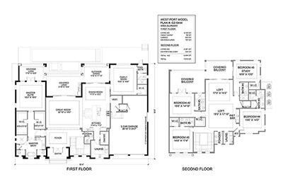 What Are the Benefits to Using A Predesigned House Plan?